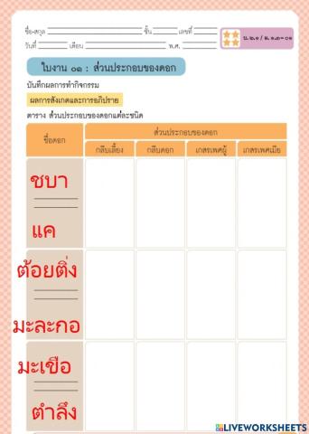 ส่วนประกอบของดอกไม้
