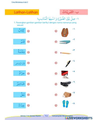 Bahasa Arab Kelas 2 Peralatan Sekolah