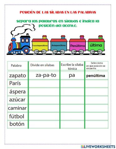 Posición del acento