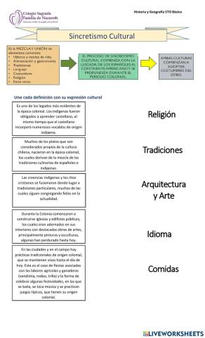 Sincretismo cultural