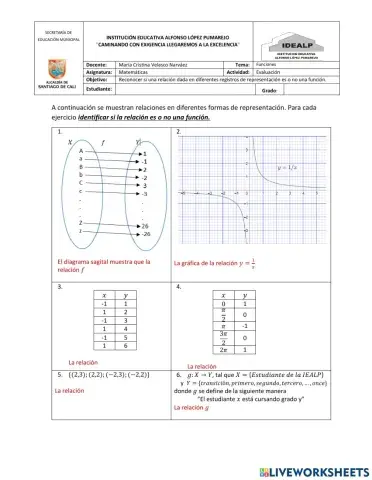 Relaciones Vs Funciones