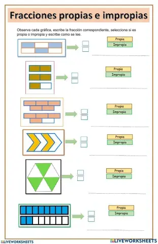 Fracciones propias e impropias