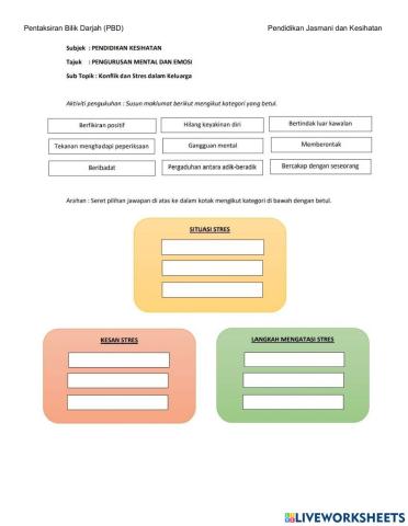 Pengurusan Stres dan Emosi