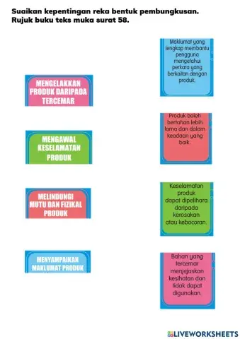Kepentingan Reka Bentuk Pembungkusan