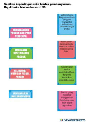 Kepentingan Reka Bentuk Pembungkusan