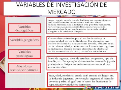 Variables de mercado