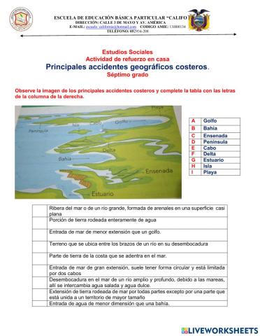 Principales accidentes geográficos costeros.