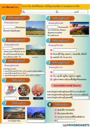 ใบงานปัจจัยที่มีผลต่อการตั้งถิ่นฐานและพัฒนาการของชุมชนภาคเหนือ