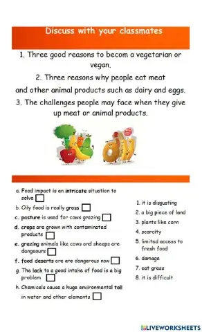 Food Environmental Impact