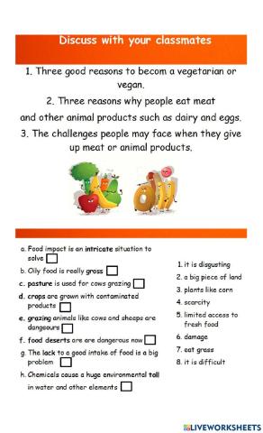 Food Environmental Impact
