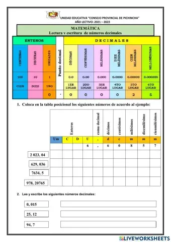 Lectura y escritura de números decimales
