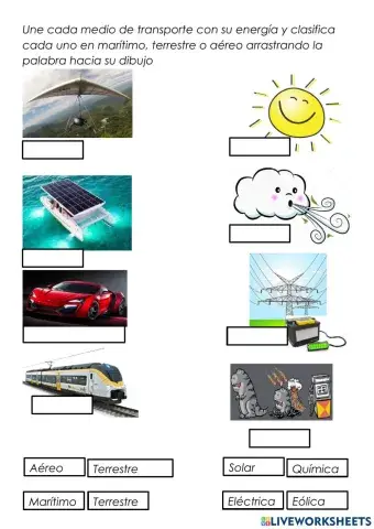 Transportes y energías