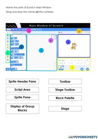 Parts of the Scratch Window