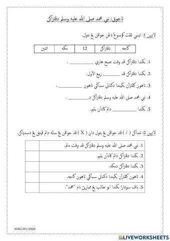 Nabi Muhammad Diputerakan