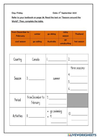 Seasons around the world