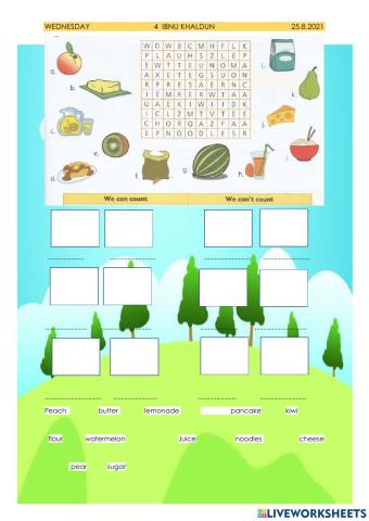 Eating Right:Article