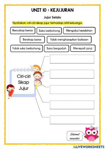 P.Moral Thn 2 : Kejujuran (Cara bersikap jujur terhadap keluarga) LAT 1