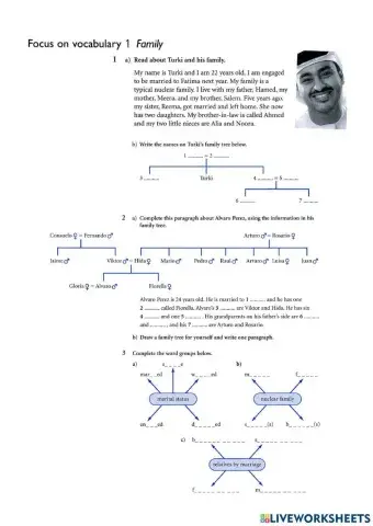 IELTS 4.0 Family Vocabulary