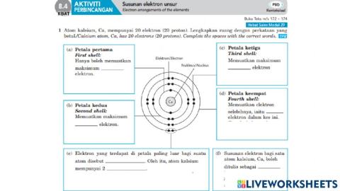 Bab 8 Unsur dan Bahan