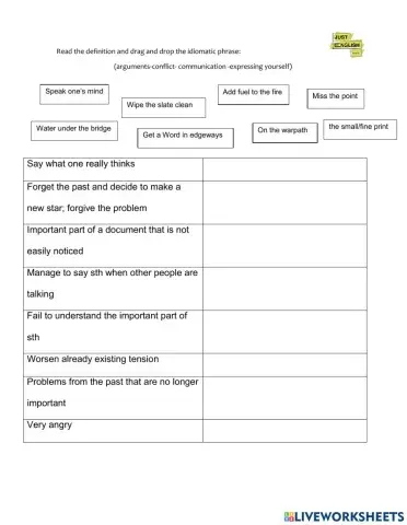 Idioms conflic, arguements,communication