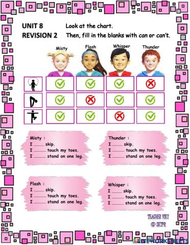 Unit 8 : The Robot (Revision 2)
