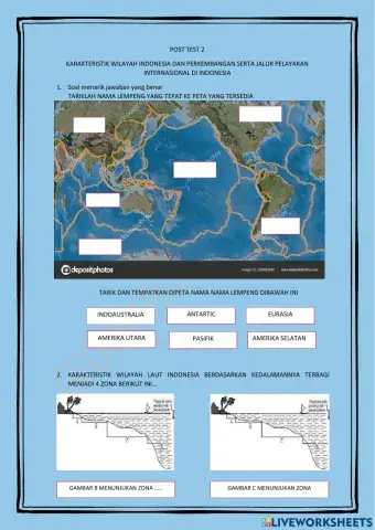 Indonesia sebagai poros maritim dunia