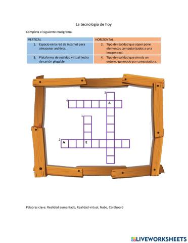 La tecnología de hoy