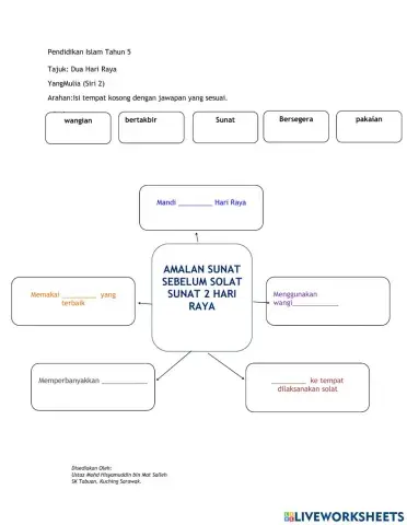 PAI Thn 5: Dua Hari Raya Yang Mulia  Siri 2