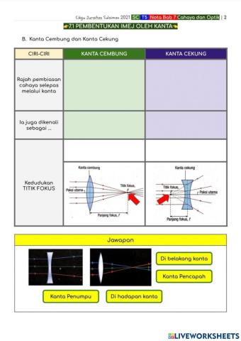 T5 B7 Cahaya dan Optik (Page 2)