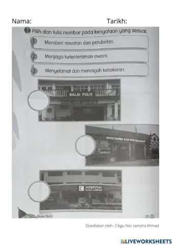 Tugas Agensi Perkhidmatan Awam