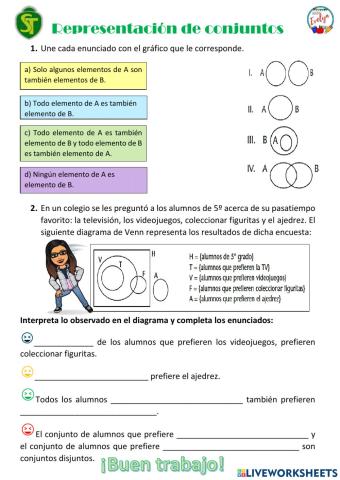 Representación de conjuntos