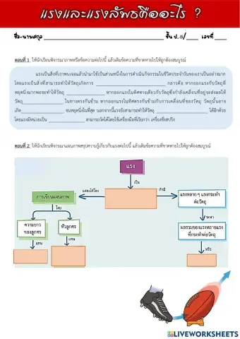 แรงและแรงลัพธ์