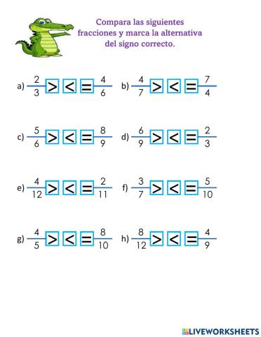 Comparación de fracciones