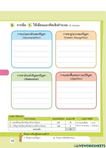 วิทยาการคำนวณ ป.3 ครั้งที่6