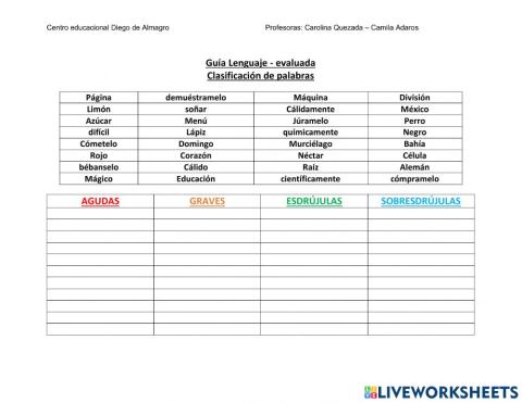 Clasificación de palabras