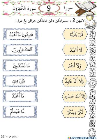 Surah Al Kafirun