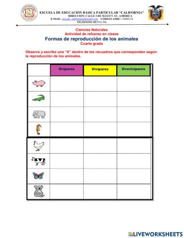 Formas de reproducción de los animales