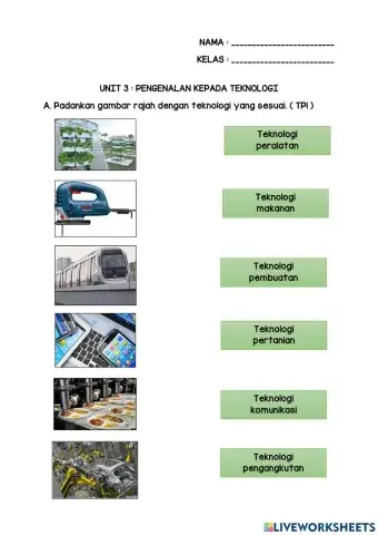 Pengenalan dan kepentingan teknologi