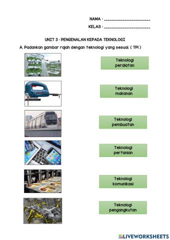 Pengenalan dan kepentingan teknologi