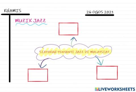 Muzik jazz tahun 3