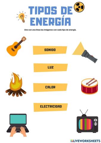 Tipos de energía