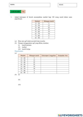 Sukatan Serakan Data Terkumpul