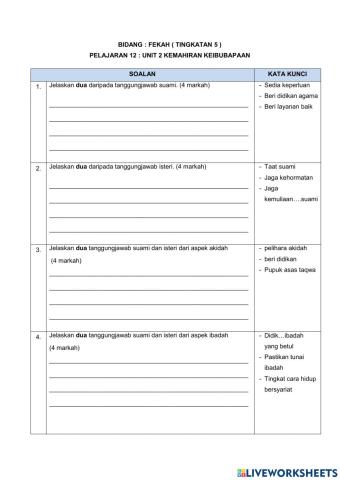 Feqah tingkatan 5 kemahiran keibubapaan