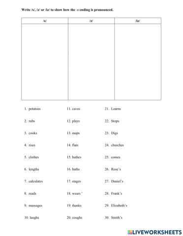 English 12-Unit 1-Pronunciation