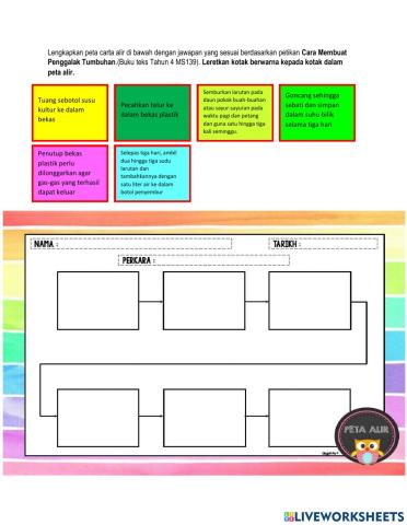 Cara membuat penggalak tumbuhan