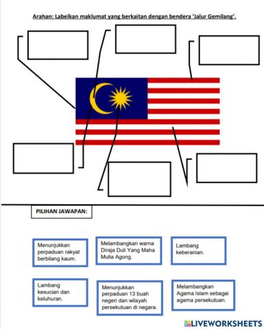 Mengenal Maksud Jalur Gemilang - Cikgu Aryana