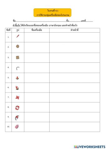 4.1 การใช้งานกลุ่มเครื่องมือของโปรแกรม