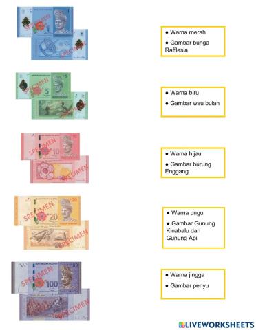 Ciri wang kertas Malaysia