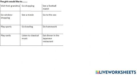 Would like video task