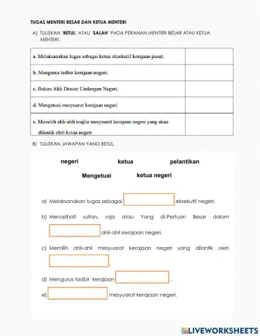 Unit 8 : pemimpin negeri